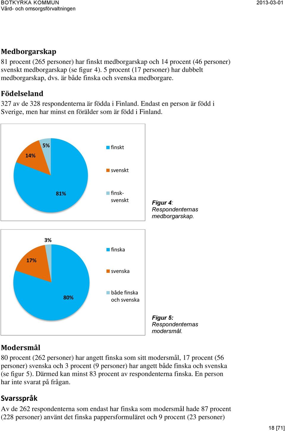 14% 5% finskt svenskt 81% finsksvenskt Figur 4: Respondenternas medborgarskap.. 17% 3% finska svenska 80% både finska och svenska Figur 5: Respondenternas modersmål.