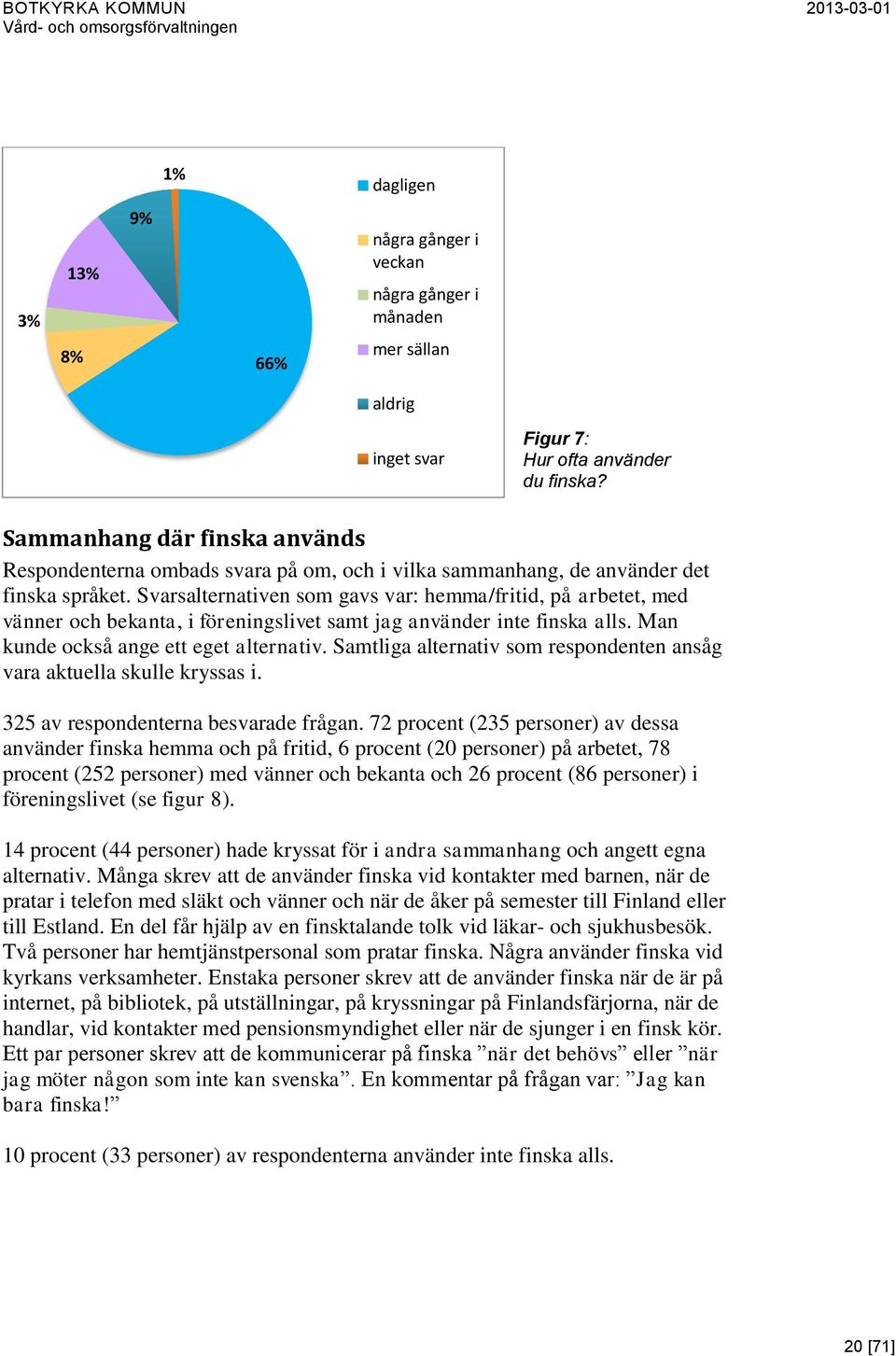 Svarsalternativen som gavs var: hemma/fritid, på arbetet, med vänner och bekanta, i föreningslivet samt jag använder inte finska alls. Man kunde också ange ett eget alternativ.