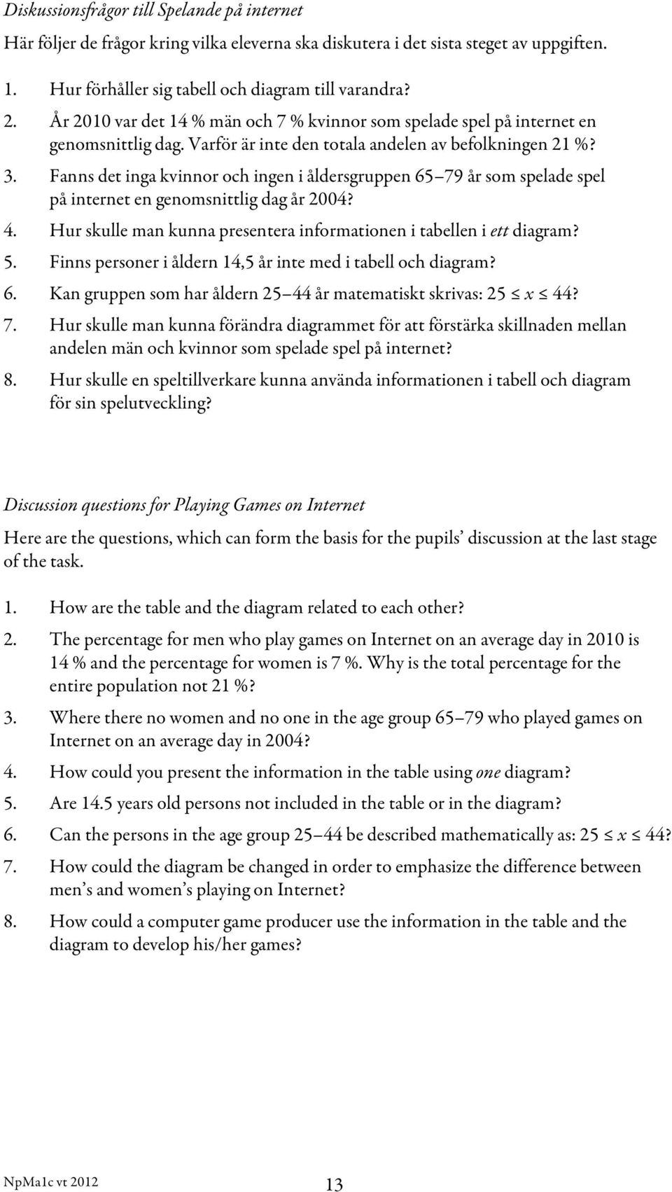 Fanns det inga kvinnor och ingen i åldersgruppen 65 79 år som spelade spel på internet en genomsnittlig dag år 2004? 4. Hur skulle man kunna presentera informationen i tabellen i ett diagram? 5.