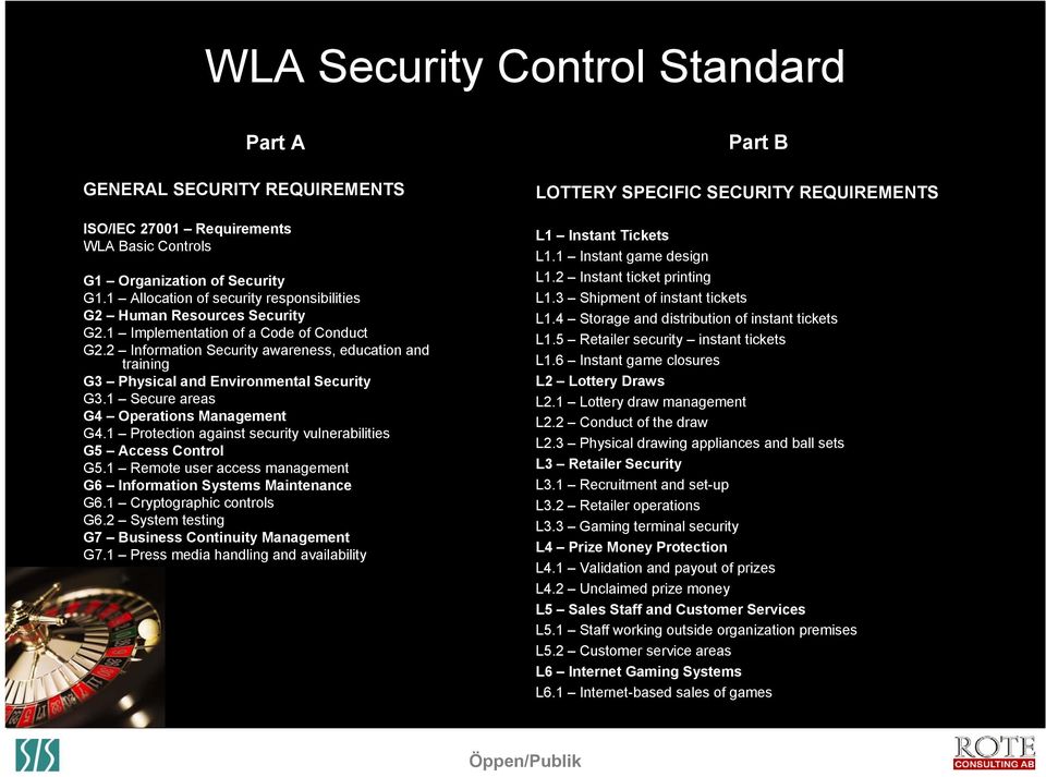 2 Information Security awareness, education and training G3 Physical and Environmental Security G3.1 Secure areas G4 Operations Management G4.