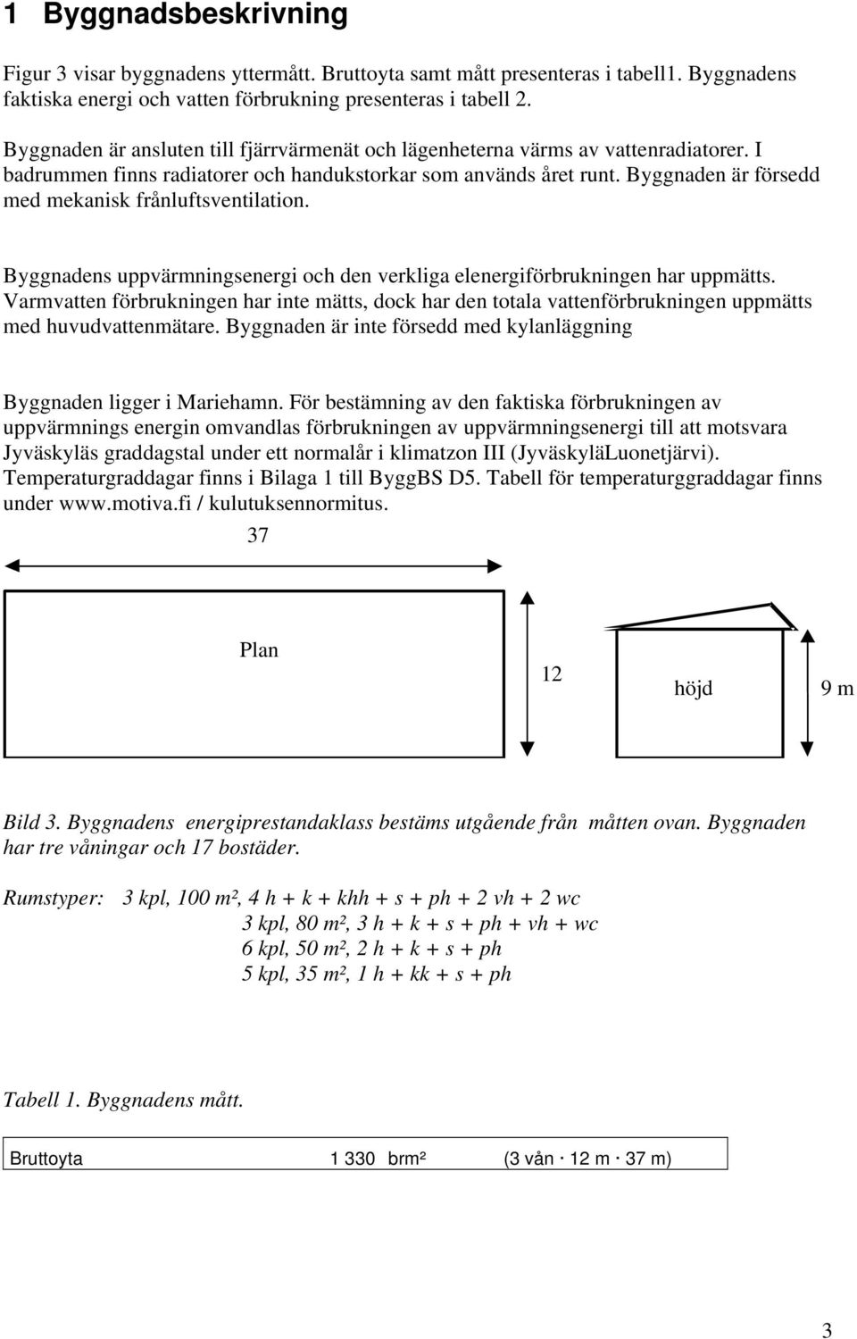 Byggnaden är försedd med mekanisk frånluftsventilation. Byggnadens uppvärmningsenergi och den verkliga elenergiförbrukningen har uppmätts.