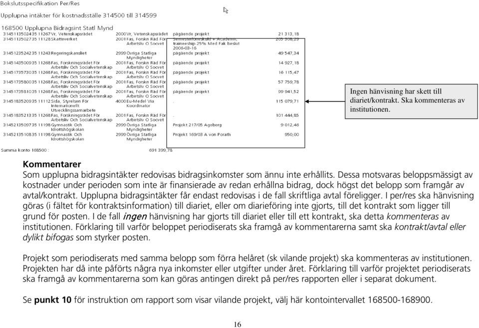 Upplupna bidragsintäkter får endast redovisas i de fall skriftliga avtal föreligger.