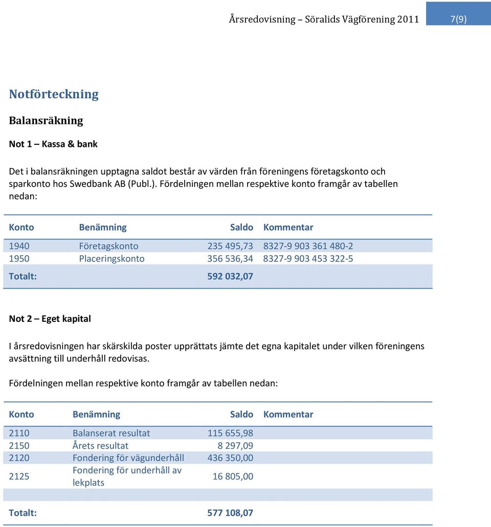 Eget kapital I årsredovisningen har skärskilda poster upprättats jämte det egna kapitalet under vilken föreningens avsättning till underhåll redovisas.