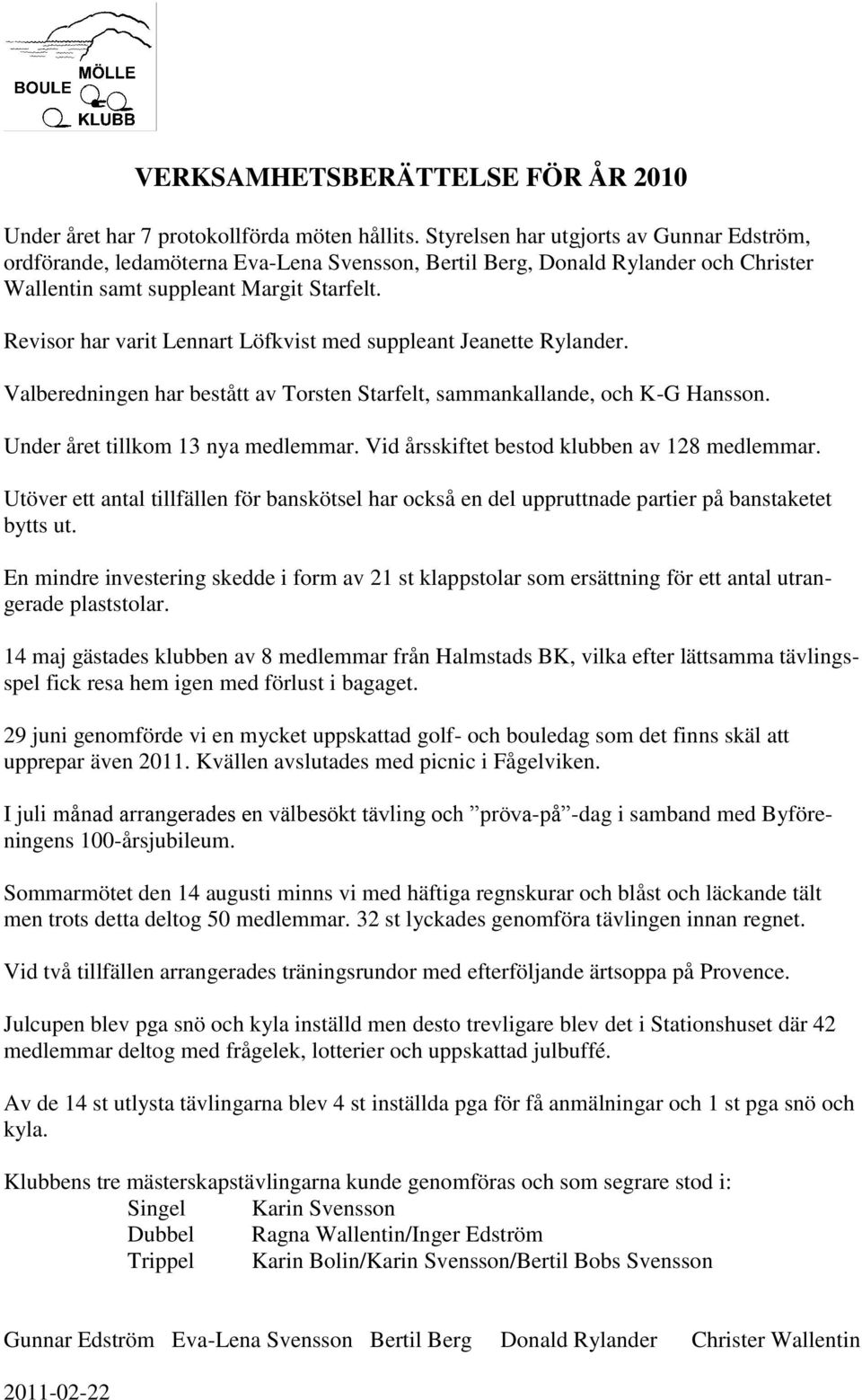 Revisor har varit Lennart Löfkvist med suppleant Jeanette Rylander. Valberedningen har bestått av Torsten Starfelt, sammankallande, och K-G Hansson. Under året tillkom 13 nya medlemmar.