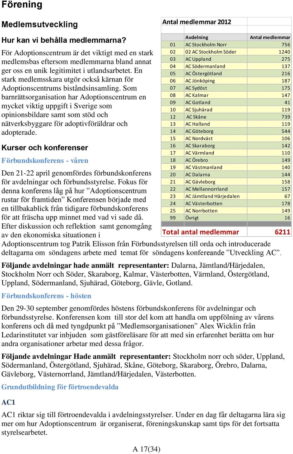 En stark medlemsskara utgör också kärnan för Adoptionscentrums biståndsinsamling.