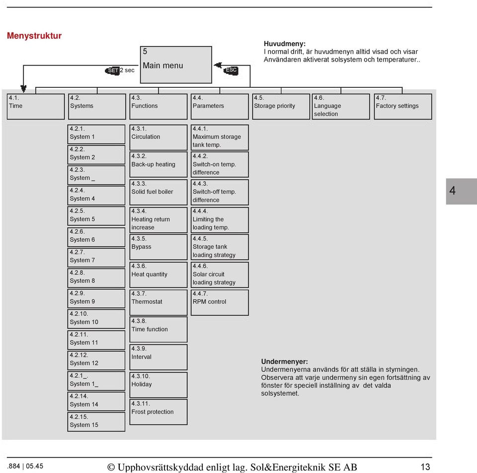 4.2.3. difference System _ 4.3.3. 4.4.3. 4.2.4. Solid fuel boiler Switch-off temp. 4 System 4 difference 4.2.5. 4.3.4. 4.4.4. System 5 Heating return Limiting the increase loading temp. 4.2.6.