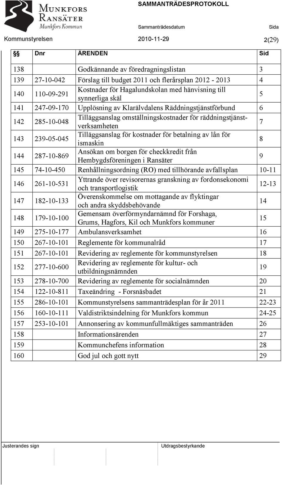 räddningstjänstverksamheten 7 143 239-05-045 Tilläggsanslag för kostnader för betalning av lån för ismaskin 8 144 287-10-869 Ansökan om borgen för checkkredit från Hembygdsföreningen i Ransäter 9 145