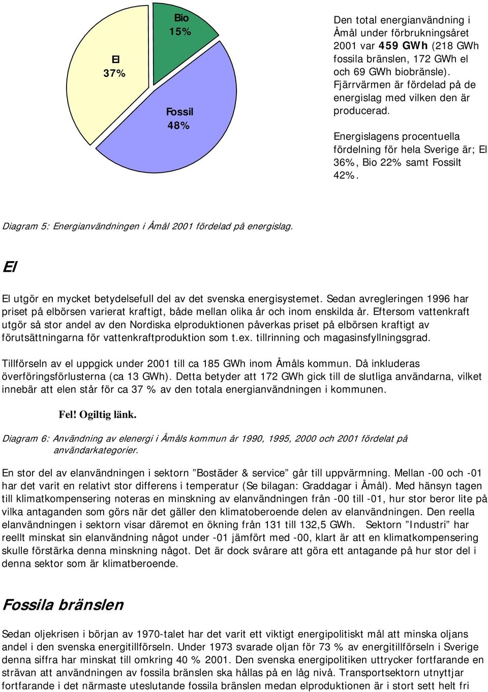 Diagram 5: Energianvändningen i Åmå 2001 fördead på energisag. E E utgör en mycket betydesefu de av det svenska energisystemet.