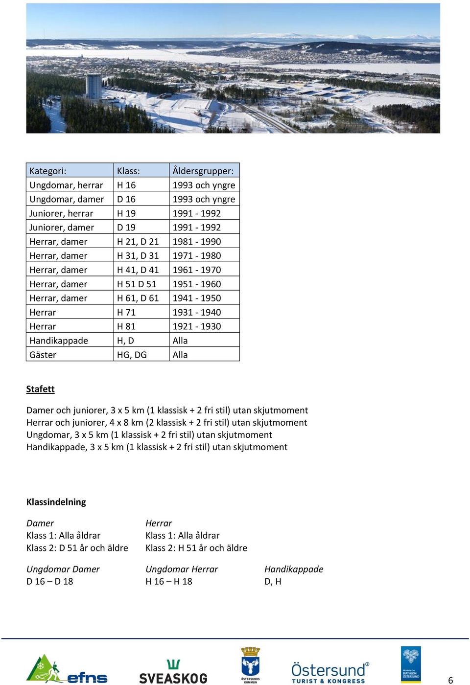 Handikappade H, D Alla Gäster HG, DG Alla Stafett Damer och juniorer, 3 x 5 km (1 klassisk + 2 fri stil) utan skjutmoment Herrar och juniorer, 4 x 8 km (2 klassisk + 2 fri stil) utan skjutmoment