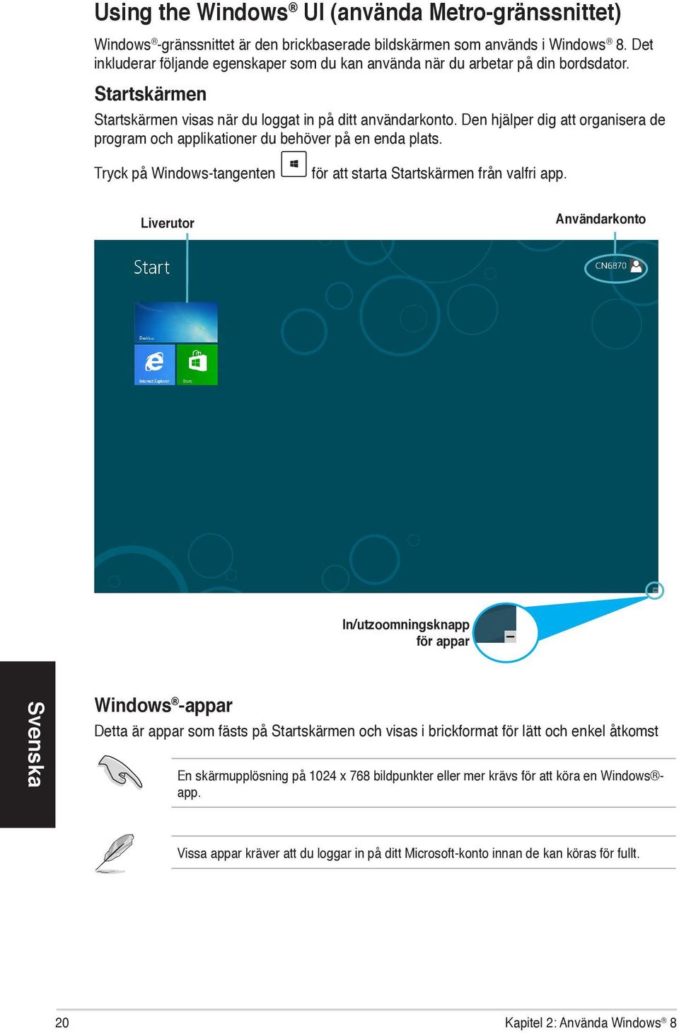 Den hjälper dig att organisera de program och applikationer du behöver på en enda plats. Tryck på Windows-tangenten för att starta Startskärmen från valfri app.