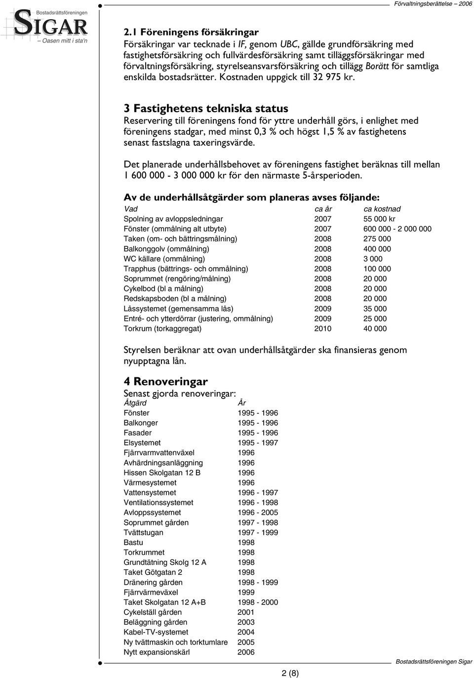 3 Fastighetens tekniska status Reservering till föreningens fond för yttre underhåll görs, i enlighet med föreningens stadgar, med minst 0,3 % och högst 1,5 % av fastighetens senast fastslagna