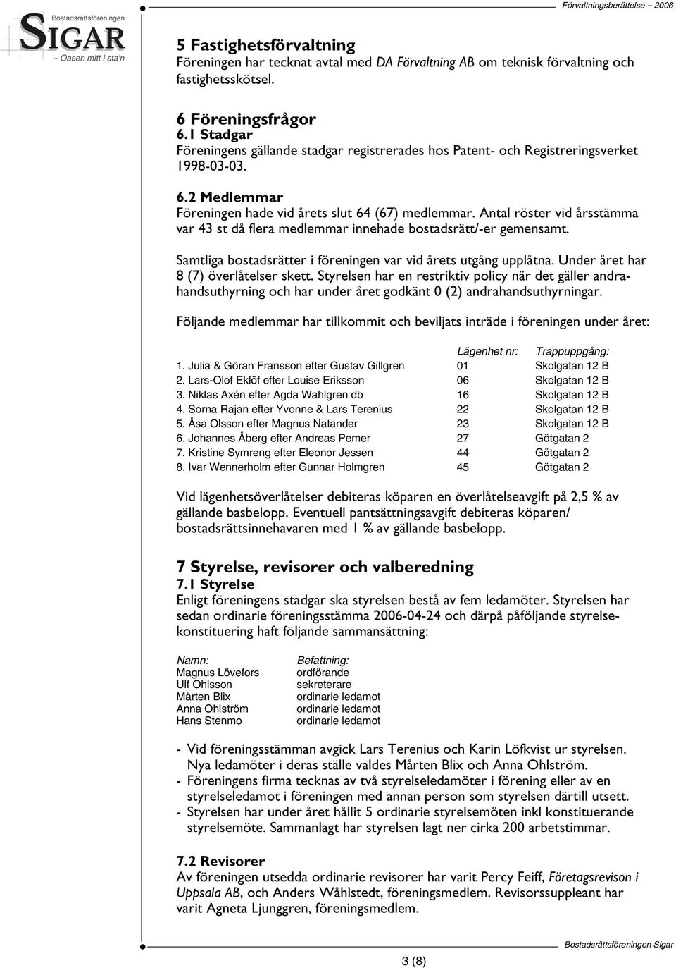 Antal röster vid årsstämma var 43 st då flera medlemmar innehade bostadsrätt/-er gemensamt. Samtliga bostadsrätter i föreningen var vid årets utgång upplåtna. Under året har 8 (7) överlåtelser skett.