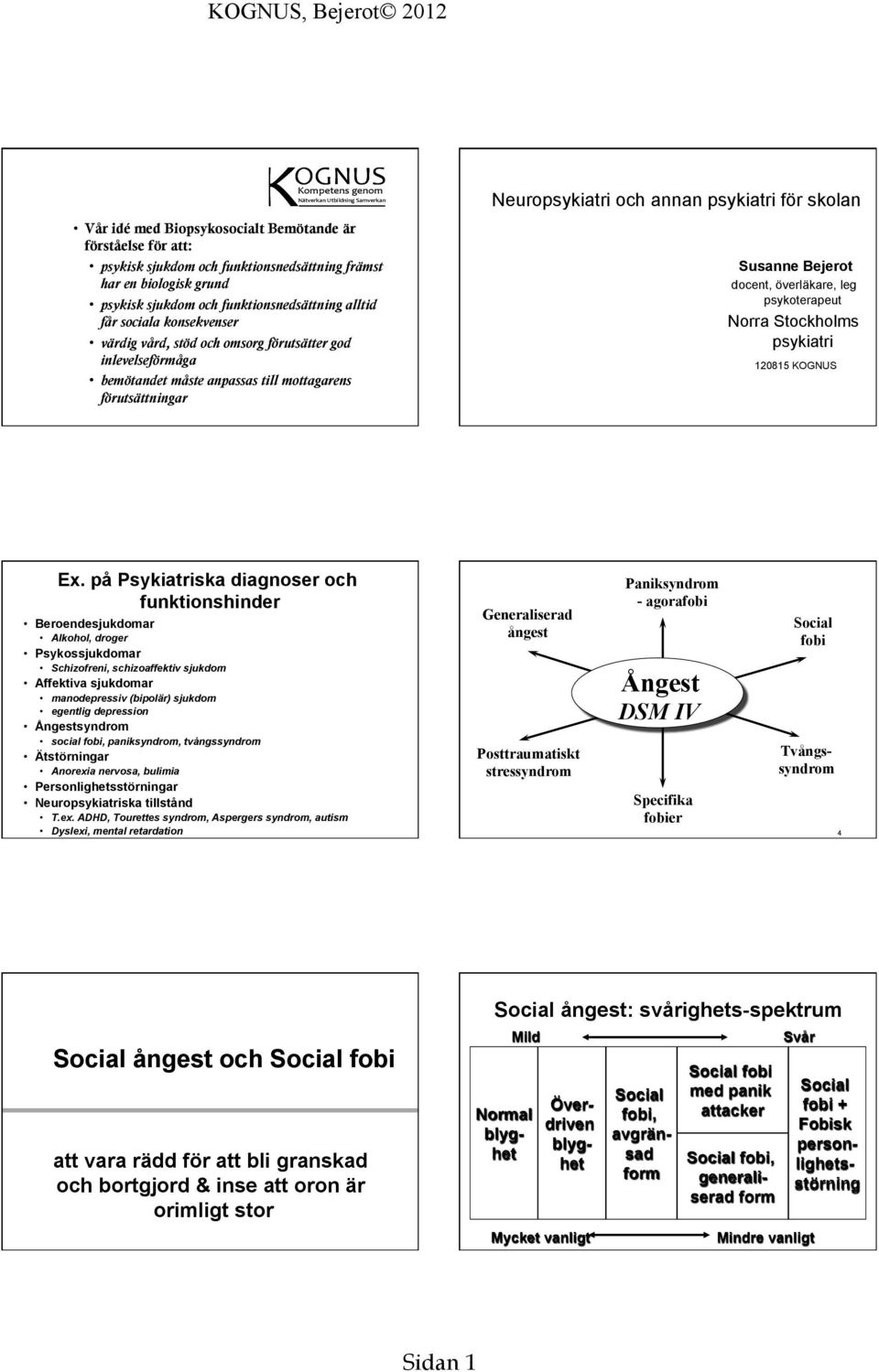 oc annan psykiatri för skolan Susanne Bejerot docent, överläkare, leg psykoterapeut Norra Stockolms psykiatri 120815 KOGNUS Ex.