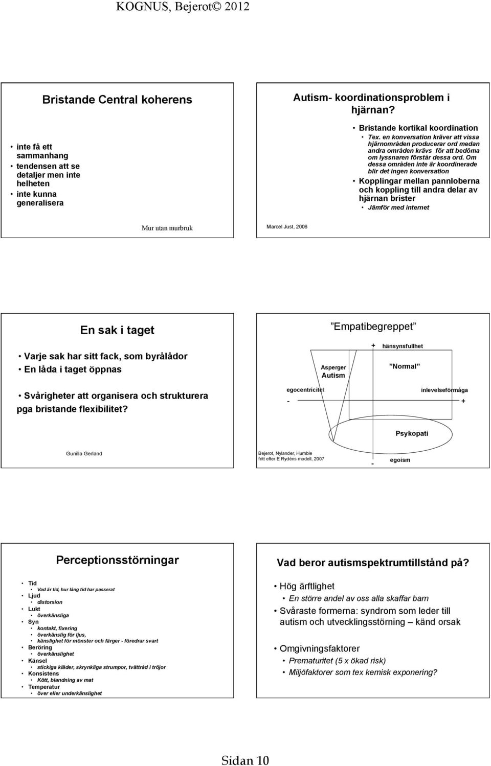 Om dessa områden inte är koordinerade blir det ingen konversation Kopplingar mellan pannloberna oc koppling till andra delar av järnan brister Jämför med internet Mur utan murbruk Marcel Just, 2006