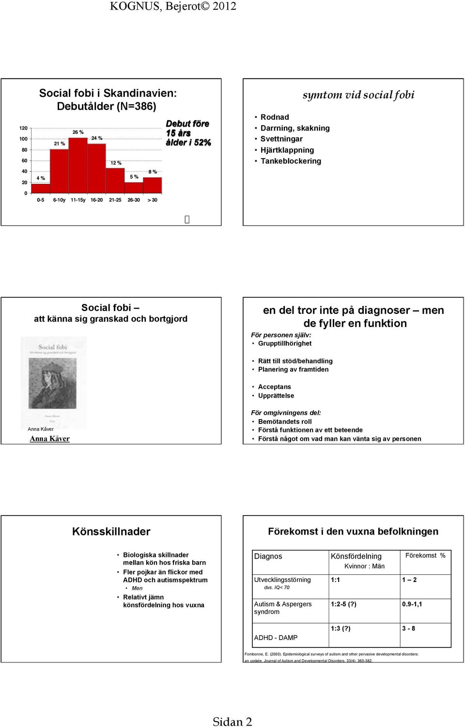 Grupptillöriget Rätt till stöd/beandling Planering av framtiden Acceptans Upprättelse Anna Kåver Anna Kåver För omgivningens del: Bemötandets roll Förstå funktionen av ett beteende Förstå något om