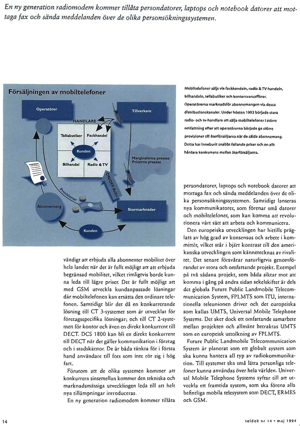 Operatorerna marknadsför abonnemangen via dessa distributionskanaler.