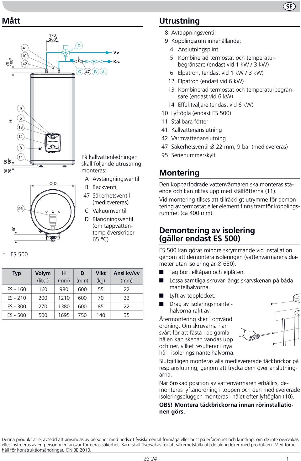 C) D Vikt (kg) Ansl kv/vv ES - 160 160 980 600 ES - 10 00 110 600 70 ES - 00 70 180 600 8 ES - 00 00 169 70 10 Utrustning 8 Avtappningsventil 9 Kopplingsrum innehållande: Anslutningsplint Kombinerad