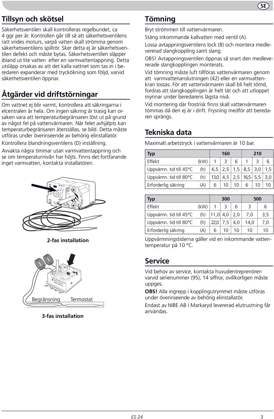 Säkerhetsventilen släpper ibland ut lite vatten efter en varmvattentappning.