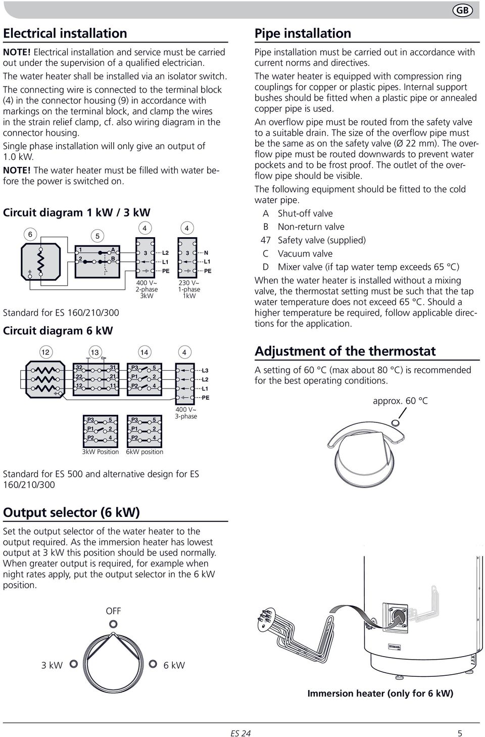 The connecting wire is connected to the terminal block () in the connector housing (9) in accordance with markings on the terminal block, and clamp the wires in the strain relief clamp, cf.