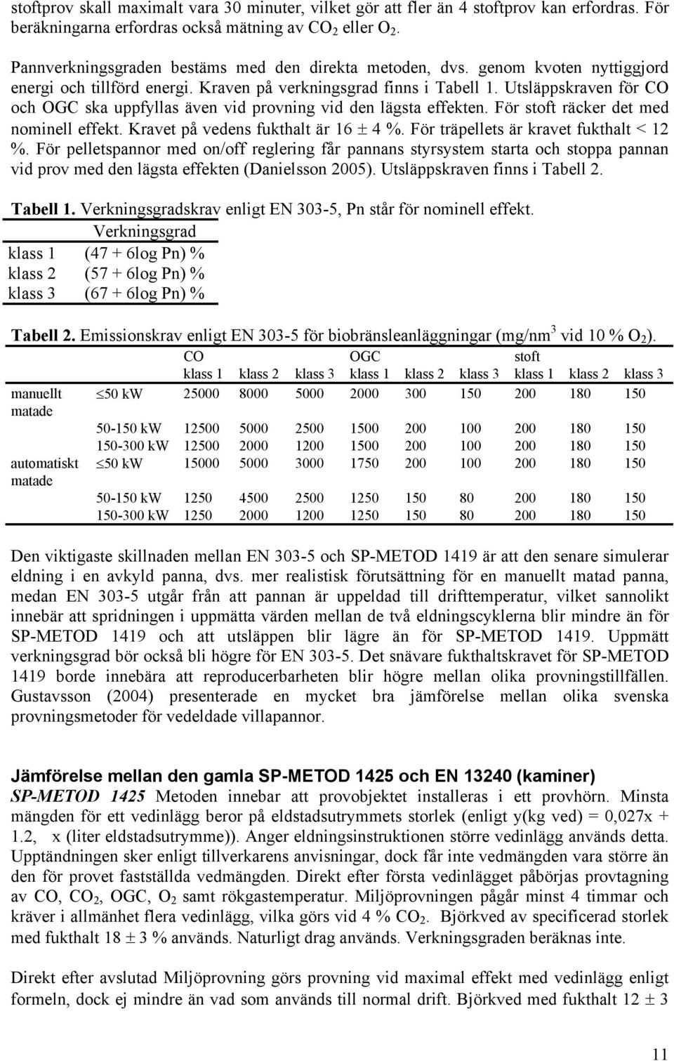 Utsläppskraven för CO och OGC ska uppfyllas även vid provning vid den lägsta effekten. För stoft räcker det med nominell effekt. Kravet på vedens fukthalt är 16 ± 4 %.