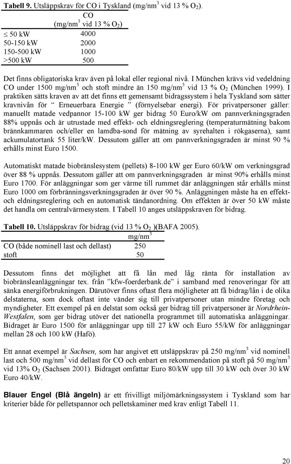 I München krävs vid vedeldning CO under 1500 mg/nm 3 och stoft mindre än 150 mg/nm 3 vid 13 % O 2 (München 1999).