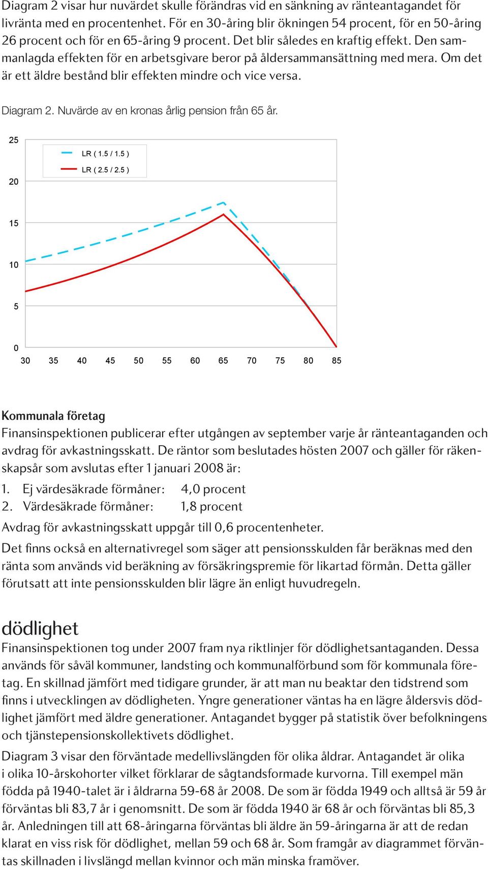 Den sammanlagda effekten för en arbetsgivare beror på åldersammansättning med mera. Om det är ett äldre bestånd blir effekten mindre och vice versa. Diagram 2.