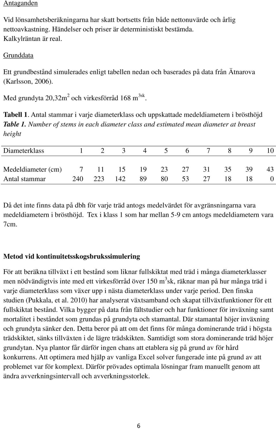 Antal stammar i varje diameterklass och uppskattade medeldiametern i brösthöjd Table 1.