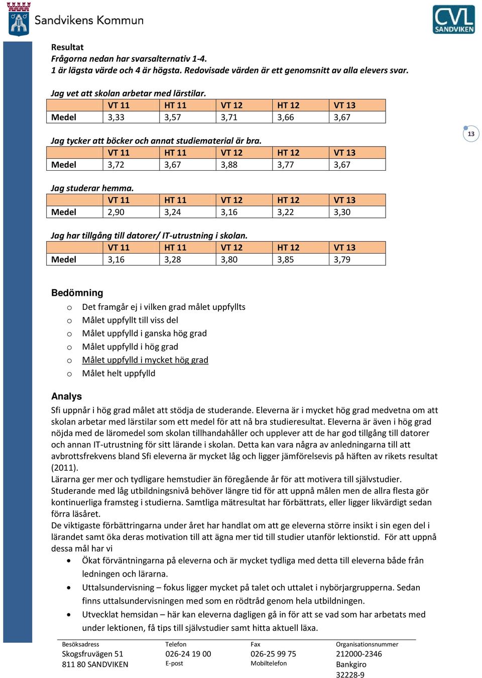 Medel 2,90 3,24 3,16 3,22 3,30 Jag har tillgång till datorer/ IT-utrustning i skolan.