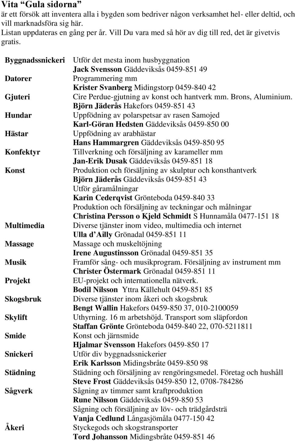 Byggnadssnickeri Utför det mesta inom husbyggnation Jack Svensson Gäddeviksås 0459-851 49 Datorer Programmering mm Krister Svanberg Midingstorp 0459-840 42 Gjuteri Cire Perdue-gjutning av konst och