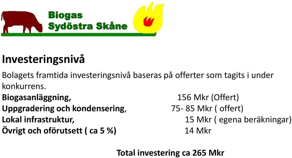 Biogasanläggning, 156 Mkr (Offert) Uppgradering och kondensering, 75-85 Mkr