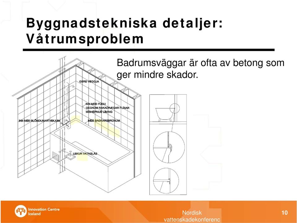 Badrumsväggar är ofta av