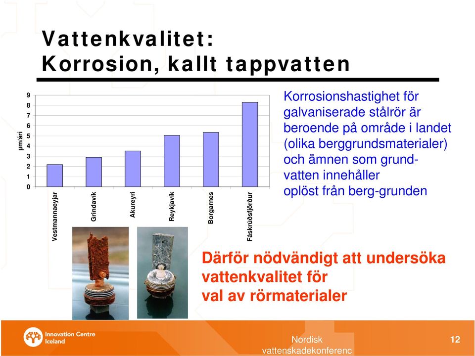 beroende på område i landet (olika berggrundsmaterialer) och ämnen som grundvatten innehåller