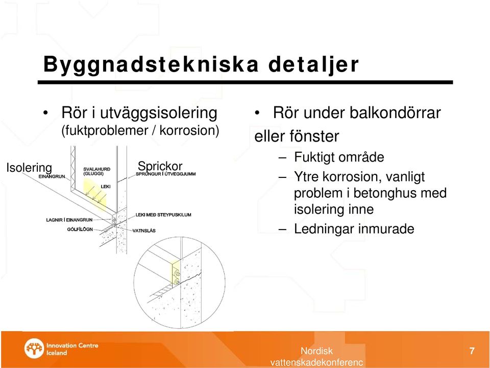 under balkondörrar eller fönster Fuktigt område Ytre