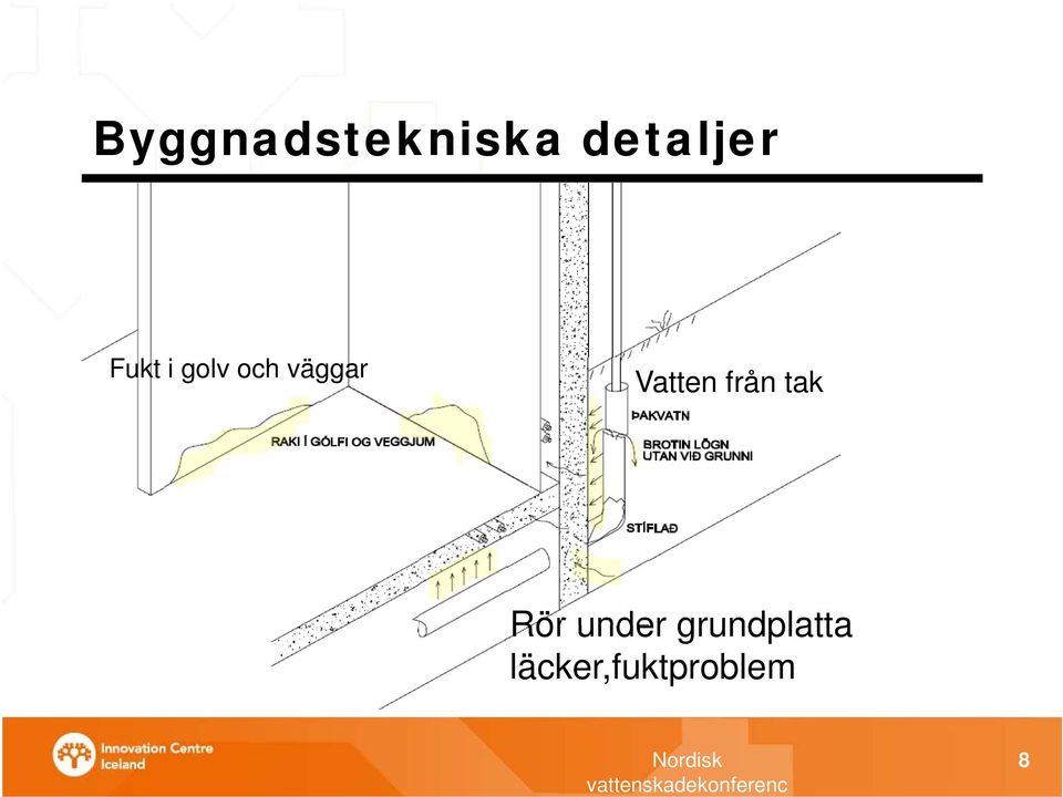 betong Fukt i golv och väggar Vatten