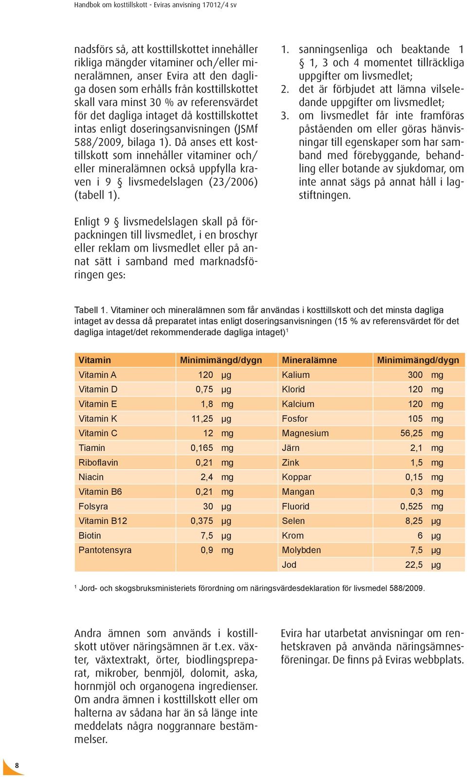Då anses ett kosttillskott som innehåller vitaminer och/ eller mineralämnen också uppfylla kraven i 9 livsmedelslagen (23/2006) (tabell 1)