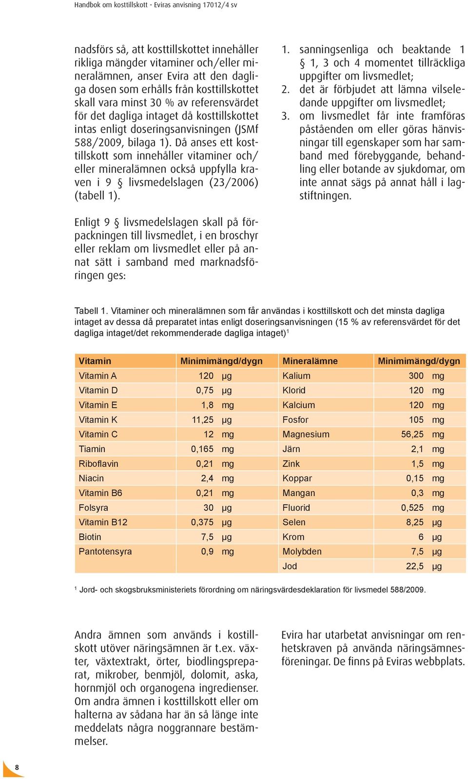 Då anses ett kosttillskott som innehåller vitaminer och/ eller mineralämnen också uppfylla kraven i 9 livsmedelslagen (23/2006) (tabell 1)