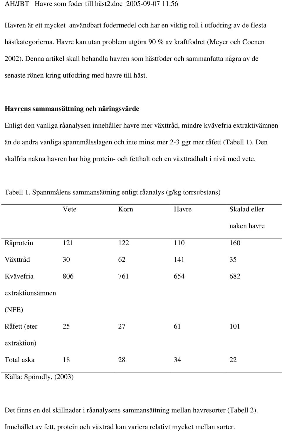 Havrens sammansättning och näringsvärde Enligt den vanliga råanalysen innehåller havre mer växttråd, mindre kvävefria extraktivämnen än de andra vanliga spannmålsslagen och inte minst mer 2-3 ggr mer