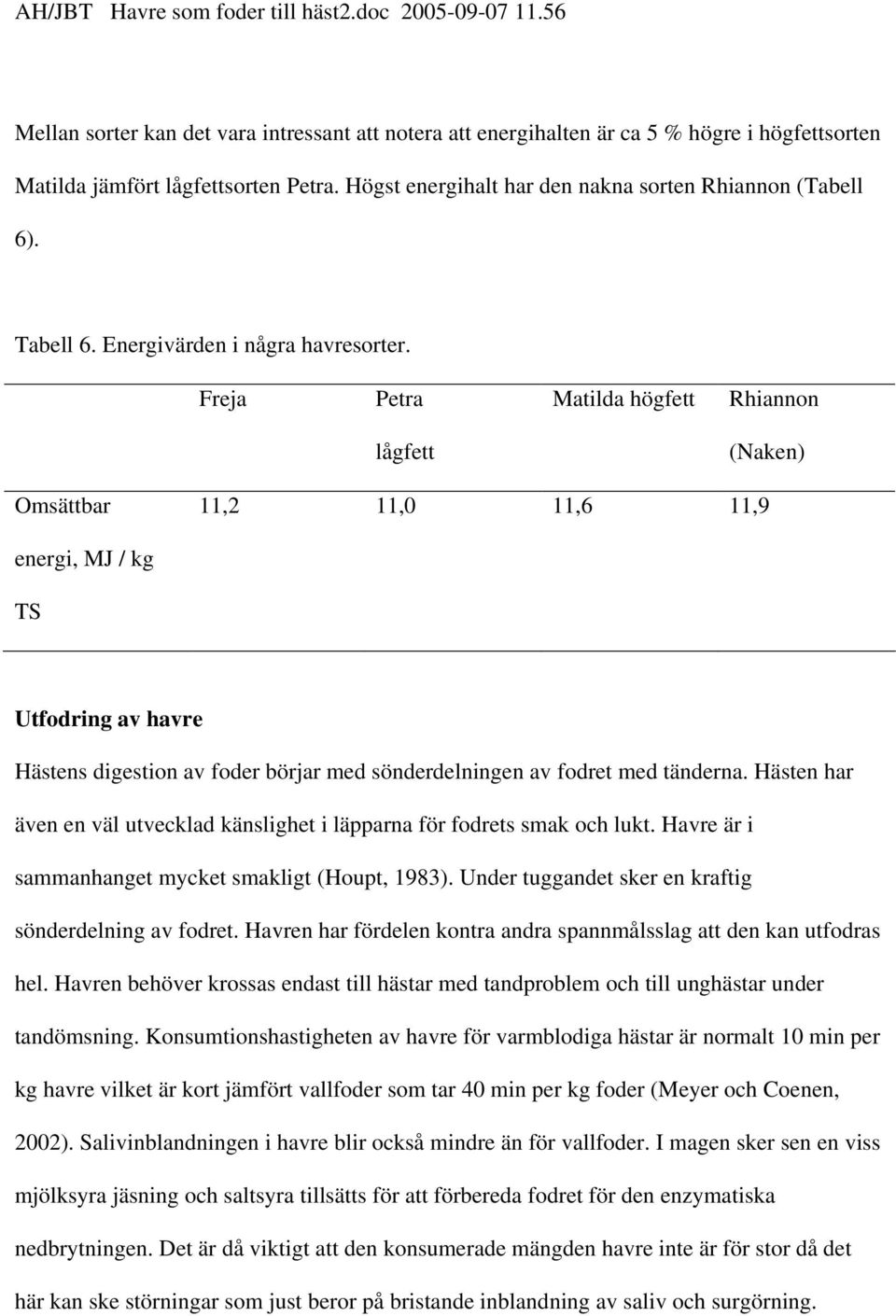 Freja Petra Matilda högfett Rhiannon lågfett (Naken) Omsättbar 11,2 11,0 11,6 11,9 energi, MJ / kg TS Utfodring av havre Hästens digestion av foder börjar med sönderdelningen av fodret med tänderna.