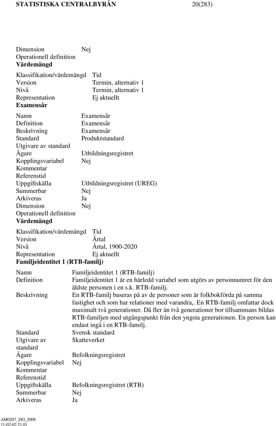 Utbildningsregistret (UREG) Summerbar Nej Arkiveras Ja Dimension Nej Operationell definition Värdemängd Klassifikation/värdemängd Tid Version Årtal Nivå Årtal, 1900-2020 Representation Ej aktuellt