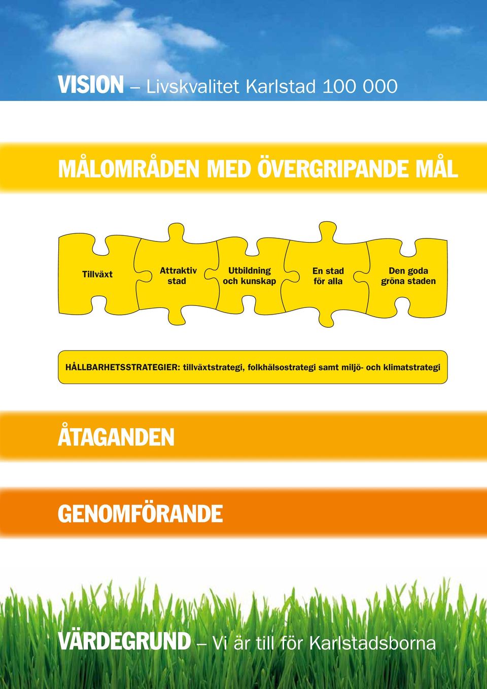 HÅLLBARHETSSTRATEGIER: tillväxtstrategi, folkhälsostrategi samt miljö- och