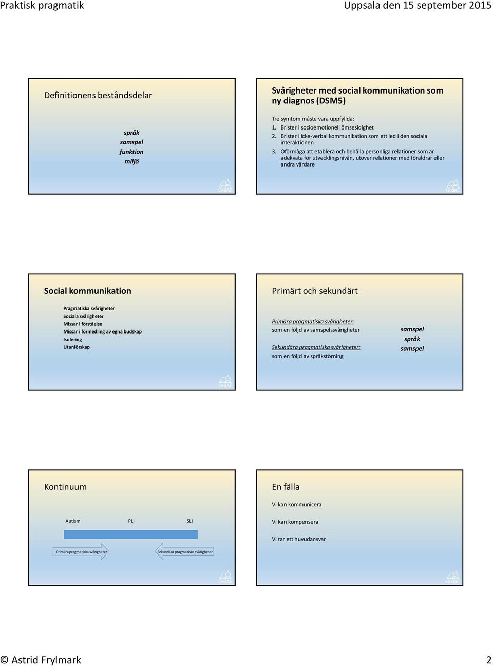 Oförmåga att etablera och behålla personliga relationer som är adekvata för utvecklingsnivån, utöver relationer med föräldrar eller andra vårdare Social kommunikation Primärt och sekundärt