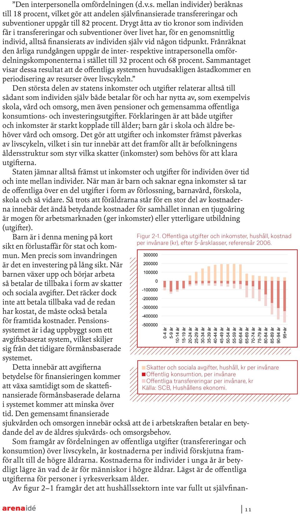 Frånräknat den årliga rundgången uppgår de inter- respektive intrapersonella omfördelningskomponenterna i stället till 32 procent och 68 procent.