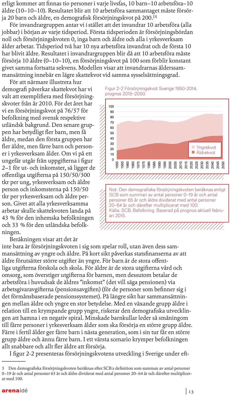 [3] För invandrargruppen antar vi i stället att det invandrar 10 arbetsföra (alla jobbar) i början av varje tidsperiod.