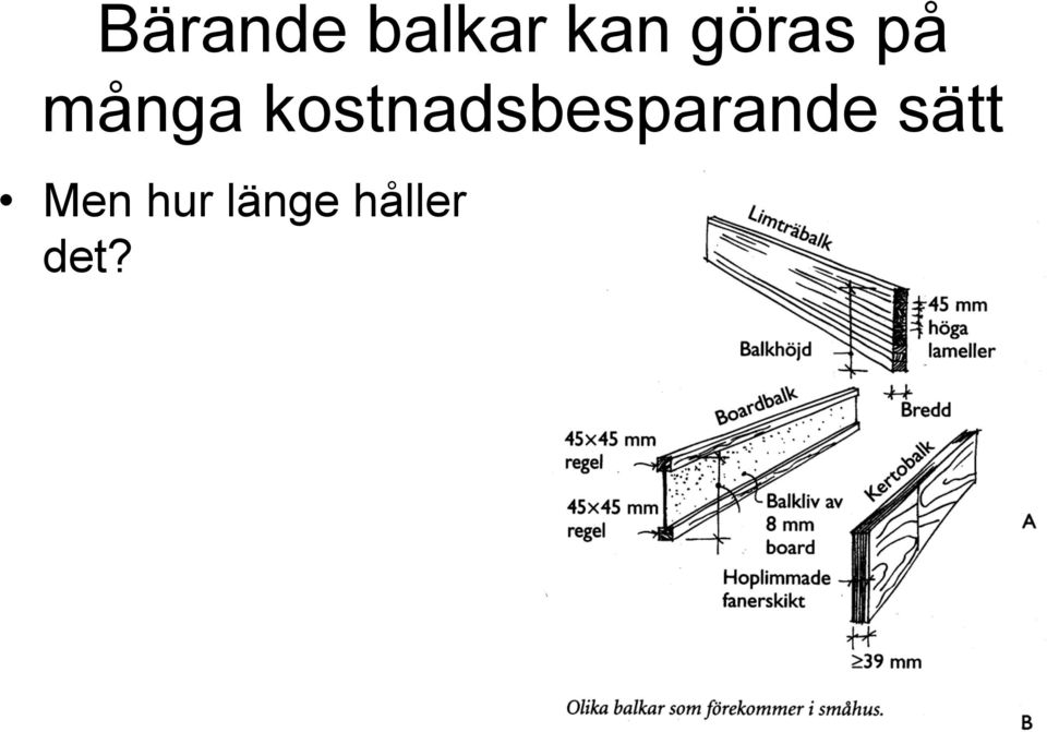 kostnadsbesparande