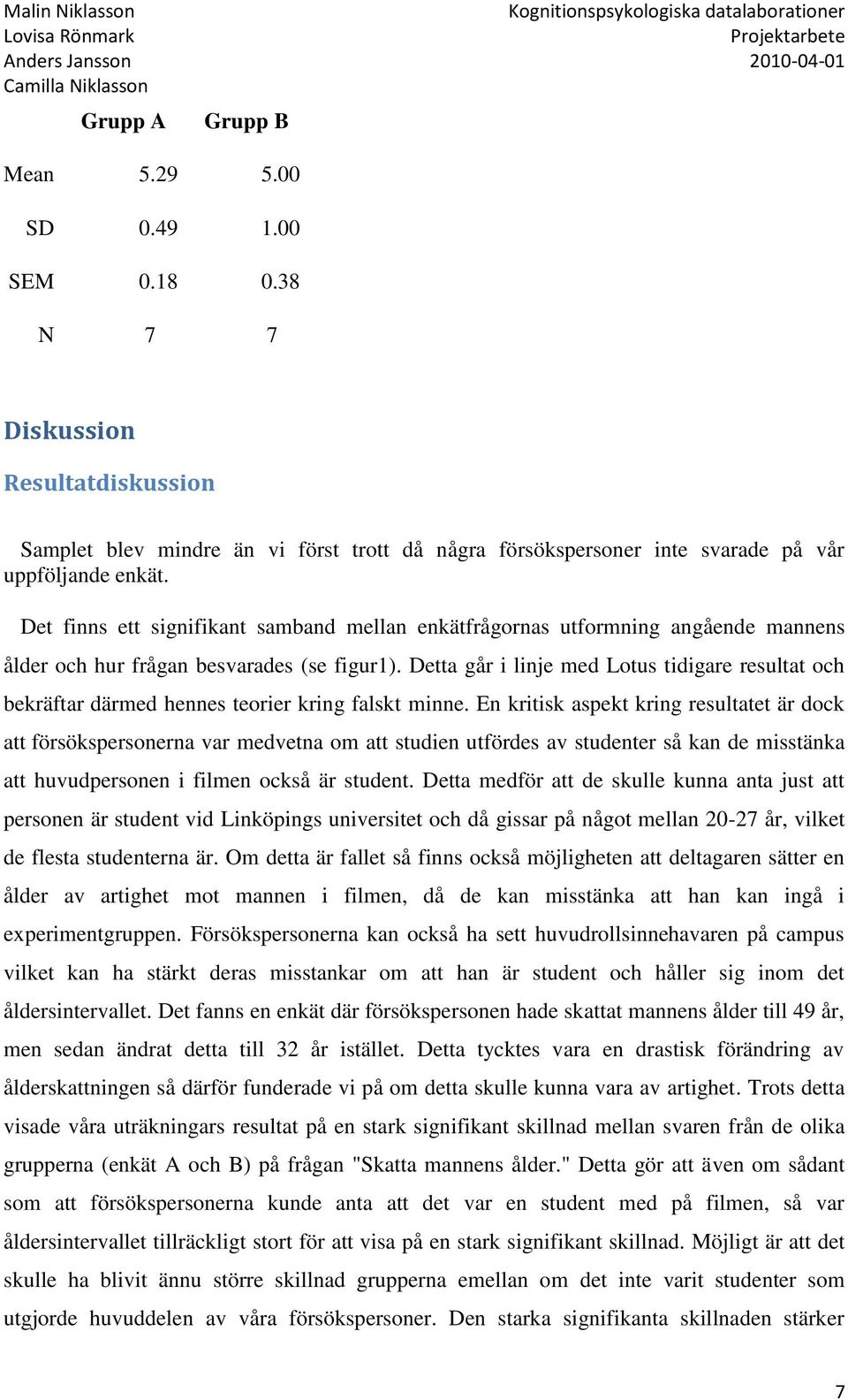 Detta går i linje med Lotus tidigare resultat och bekräftar därmed hennes teorier kring falskt minne.