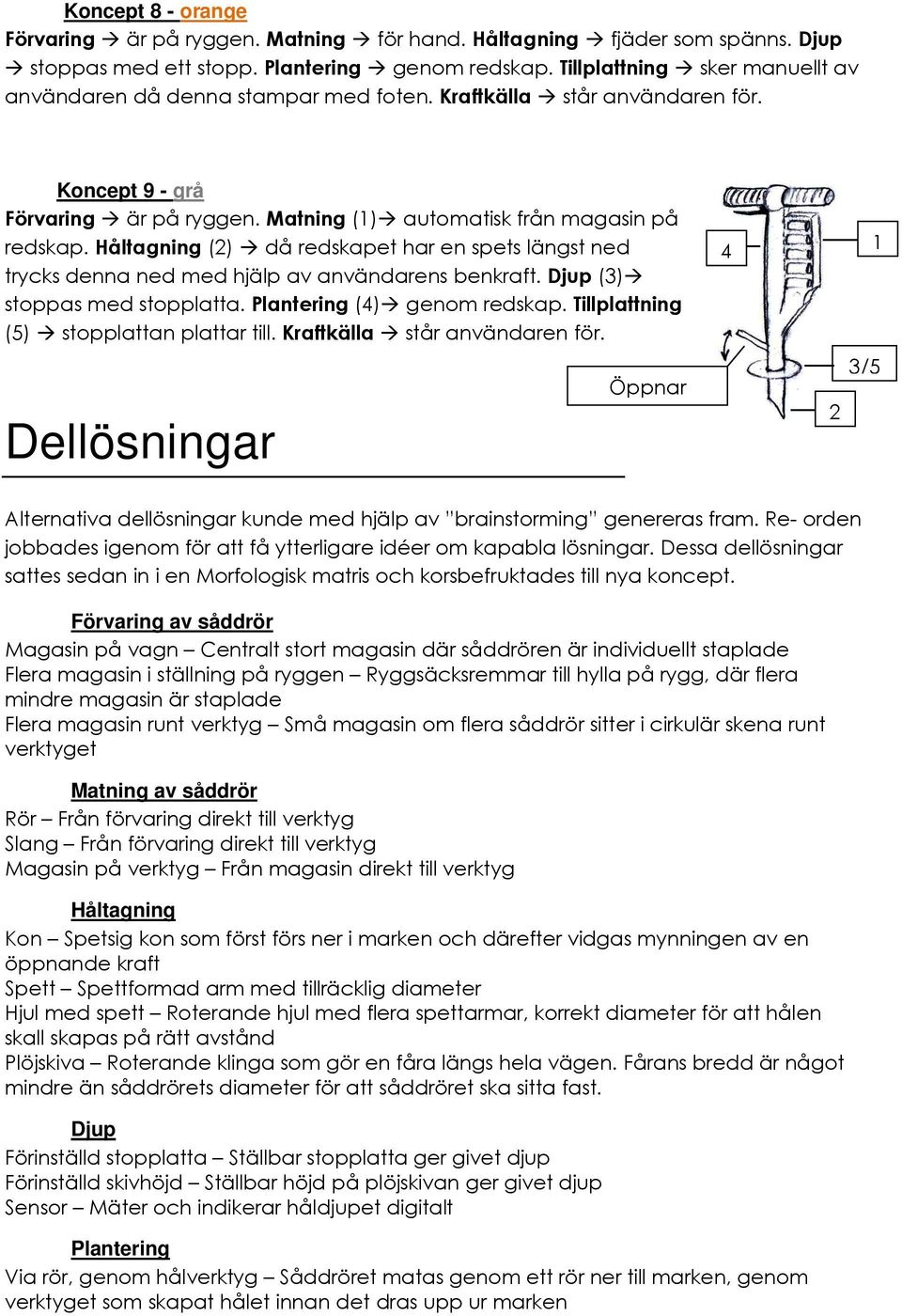 Håltagning (2) då redskapet har en spets längst ned trycks denna ned med hjälp av användarens benkraft. Djup (3) stoppas med stopplatta. Plantering (4) genom redskap.