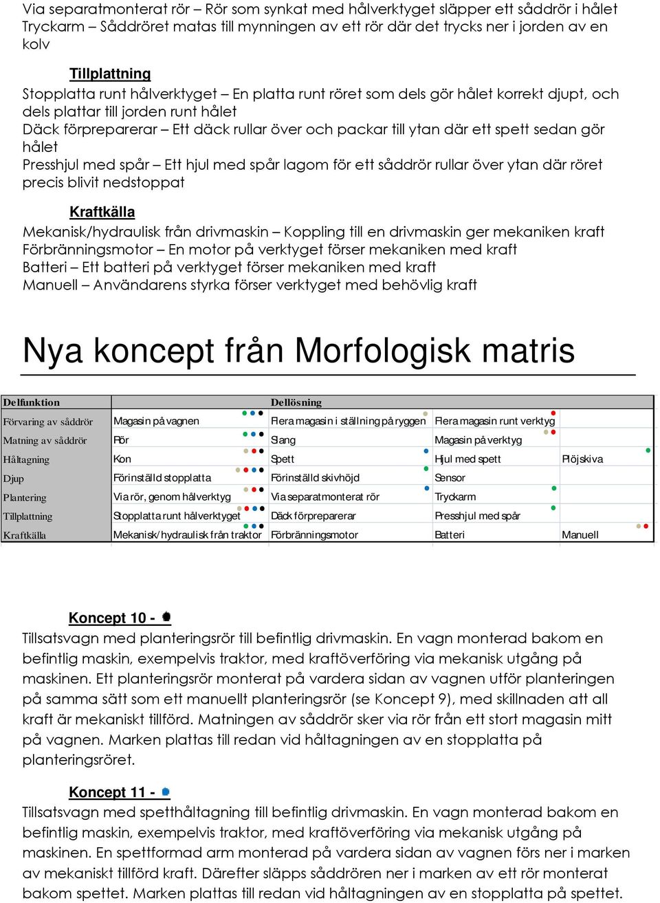 hålet Presshjul med spår tt hjul med spår lagom för ett såddrör rullar över ytan där röret precis blivit nedstoppat Kraftkälla Mekanisk/hydraulisk från drivmaskin Koppling till en drivmaskin ger