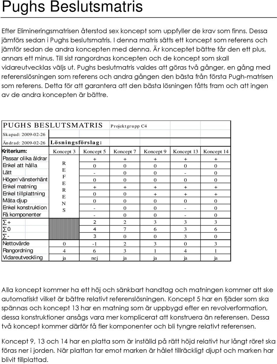 Till sist rangordnas koncepten och de koncept som skall vidareutvecklas väljs ut.