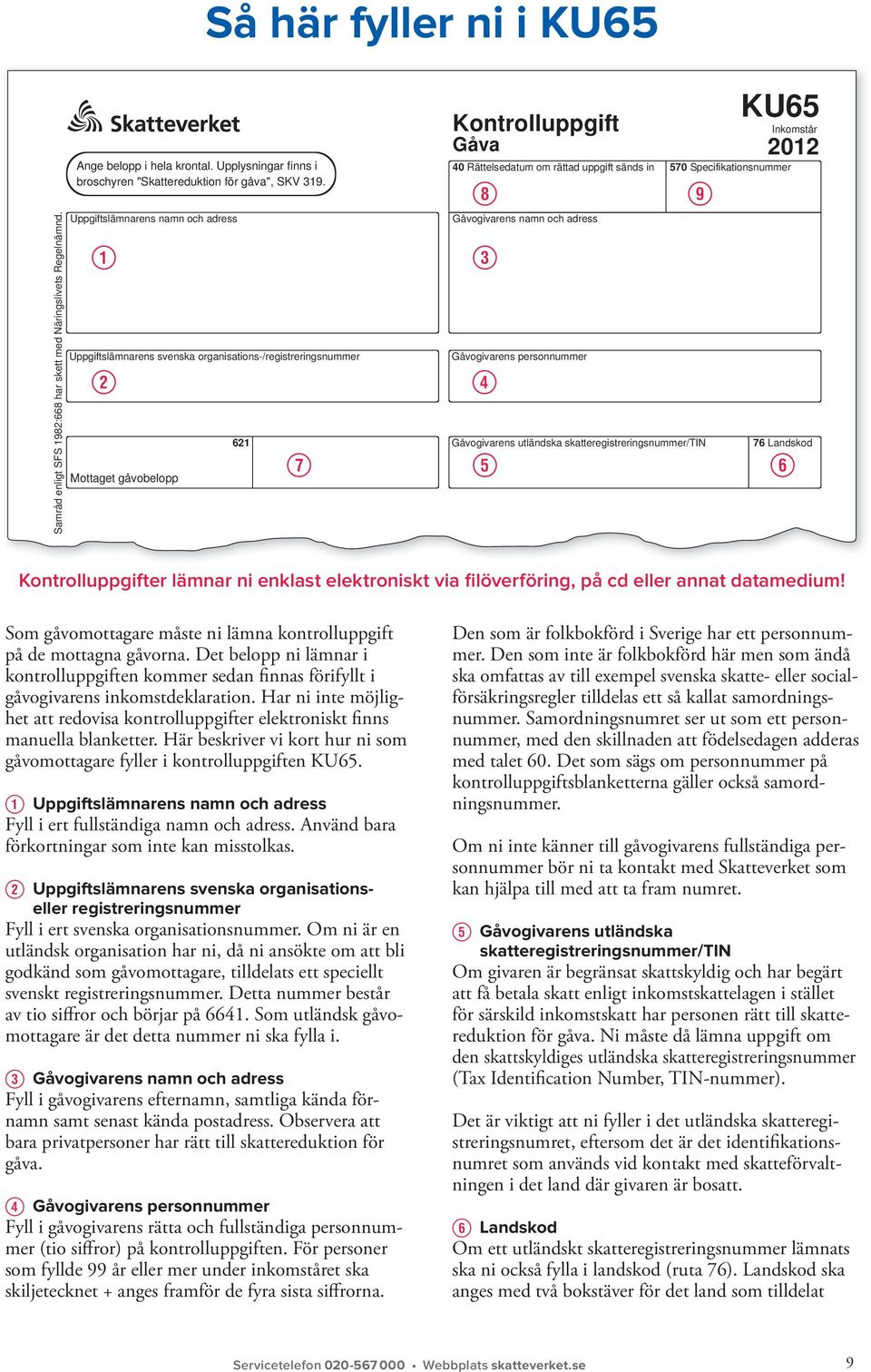 uppgift sänds in I Gåvogivarens namn och adress E Gåvogivarens personnummer R Gåvogivarens utländska skatteregistreringsnummer/tin KU65 Inkomstår 2012 570 Specifikationsnummer 76 Landskod U T Y O