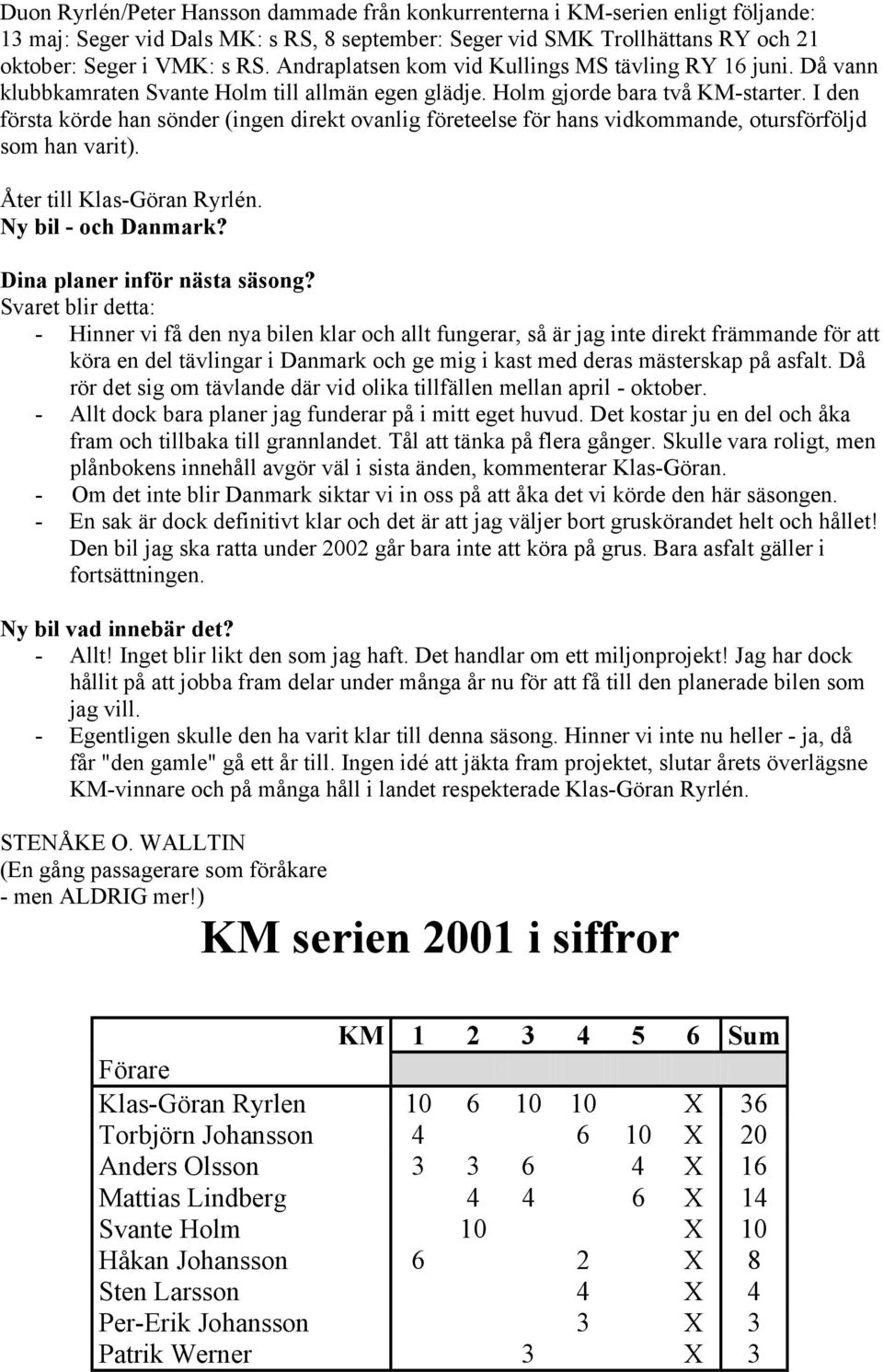 I den första körde han sönder (ingen direkt ovanlig företeelse för hans vidkommande, otursförföljd som han varit). Åter till Klas-Göran Ryrlén. Ny bil - och Danmark? Dina planer inför nästa säsong?
